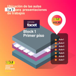 Ubicación Aulas block 1-baja